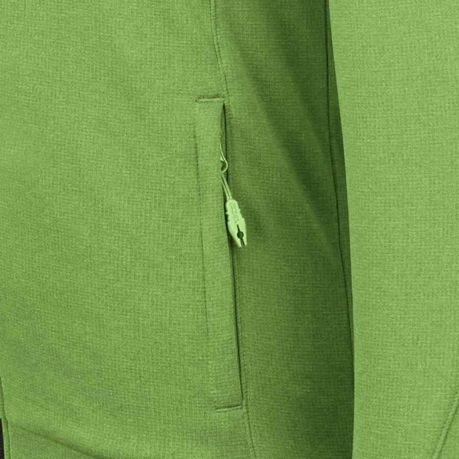 Detailed image FIBERTWIN® clima-pro jacket e.s.motion 2020 seagreen/chestnut