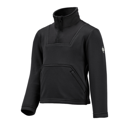 Primary image Funct.Troyer thermo stretch e.s.concrete child. black