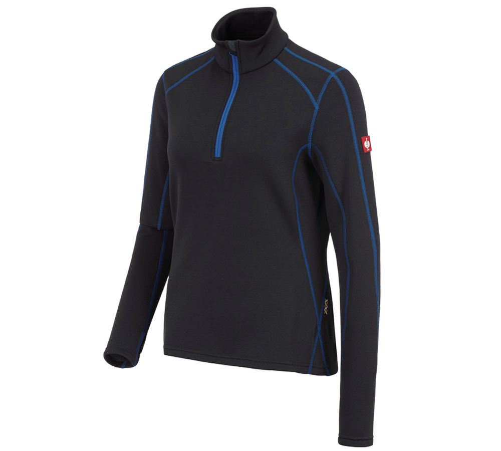 Primary image Funct.-Troyer thermo stretch e.s.motion 2020, la. graphite/gentianblue