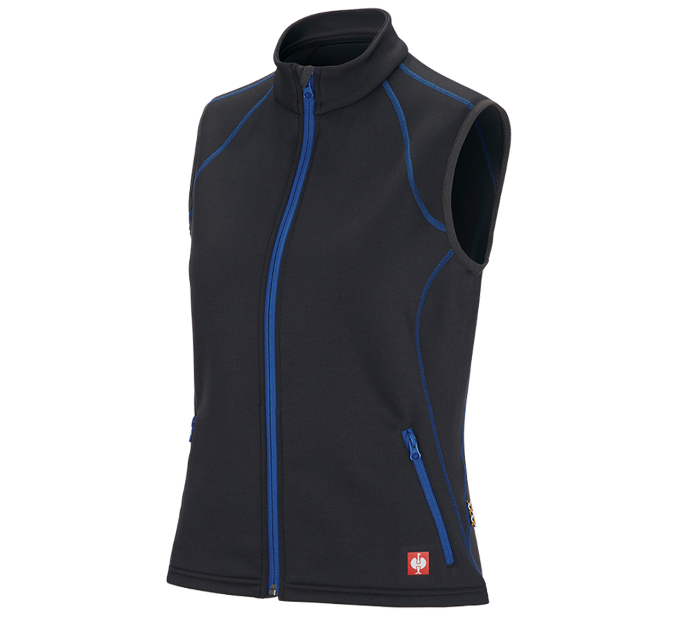 Primary image Funct. bodyw. thermo stretch e.s.motion 2020,lad. graphite/gentianblue