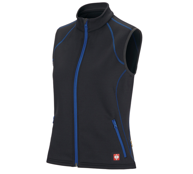 Primary image Funct. bodyw. thermo stretch e.s.motion 2020,lad. graphite/gentianblue