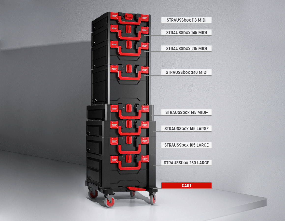 Additional image 5 STRAUSSbox Cart undefined